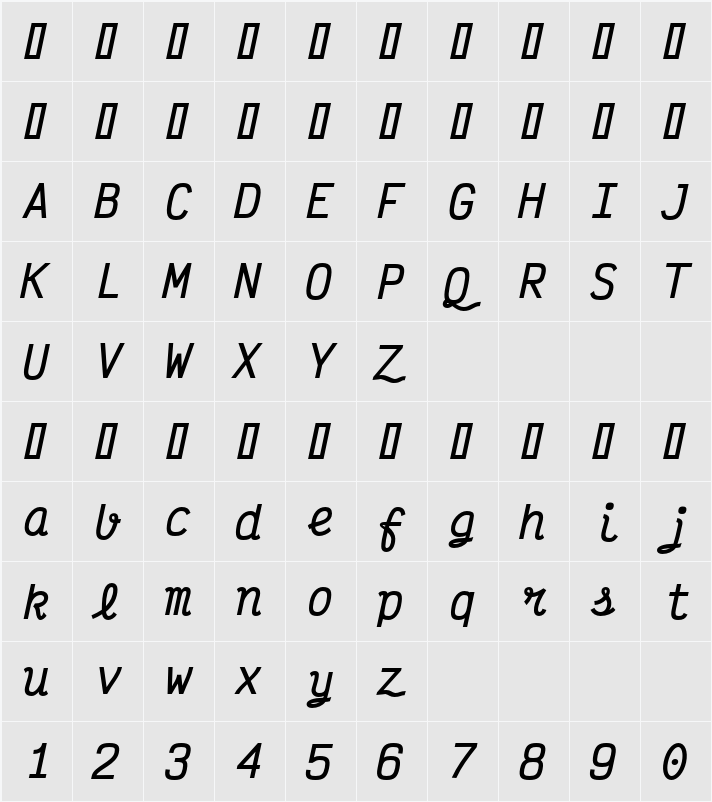 Victor Mono 字符映射表