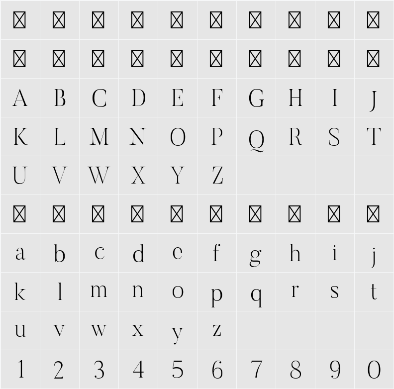 Butler 字符映射表