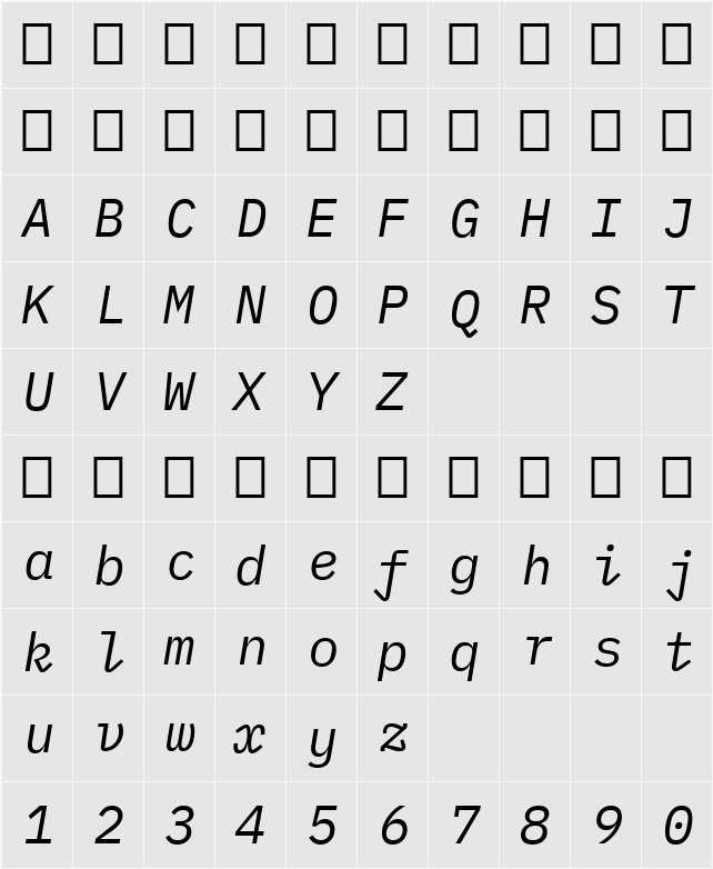 IBM Plex Mono 字符映射表