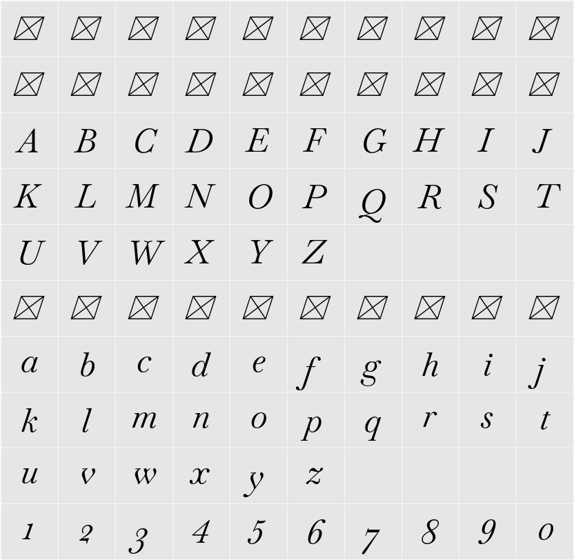 Baskervville 字符映射表