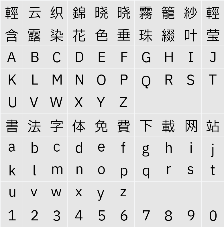 繁Think黑 字符映射表