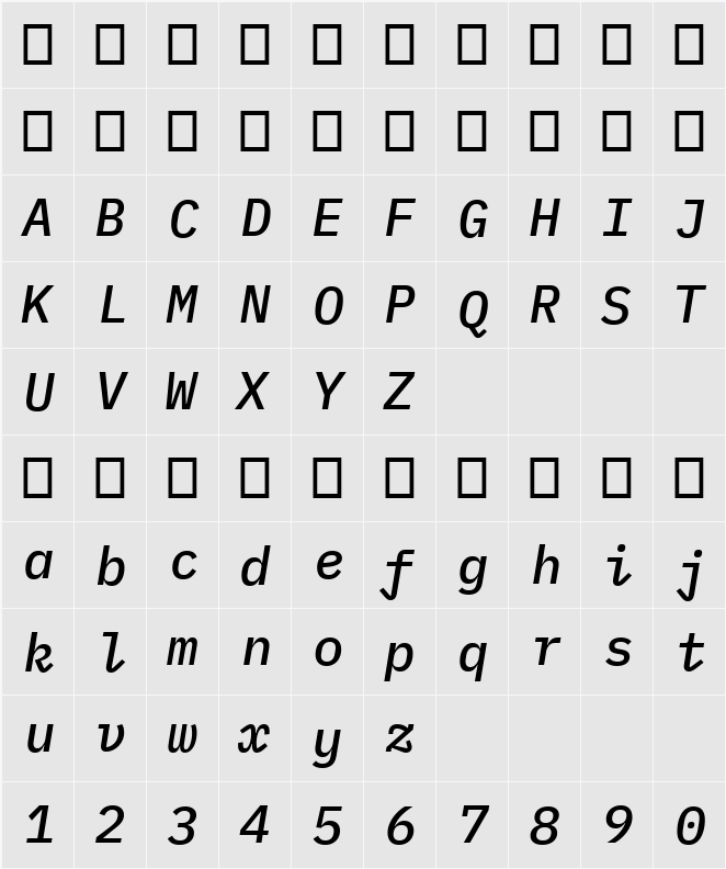 IBM Plex Mono Medium 字符映射表