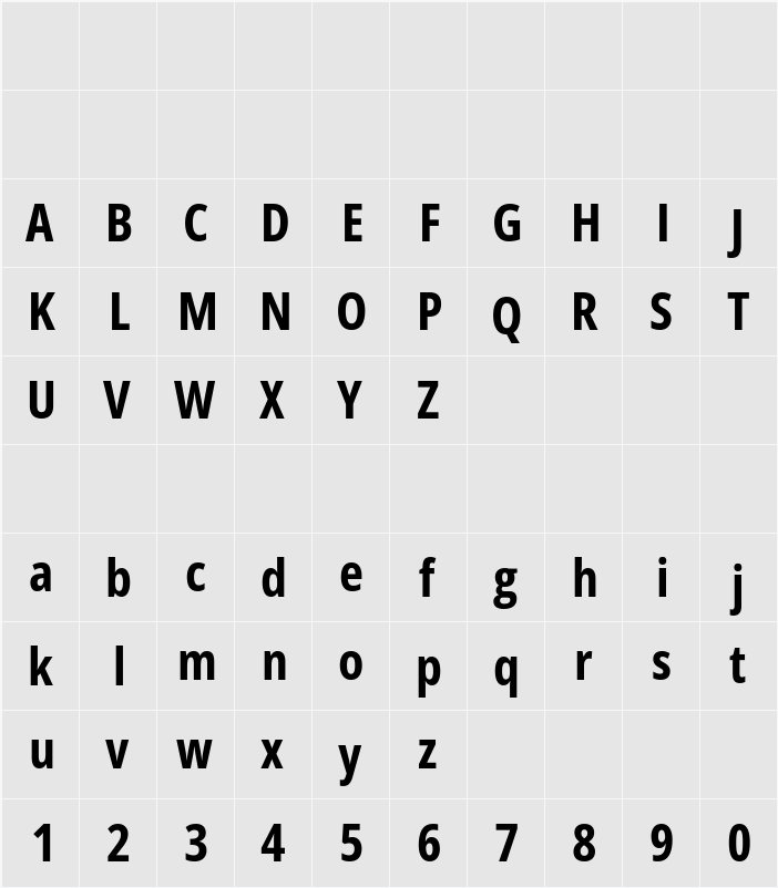 Open Sans Condensed 字符映射表