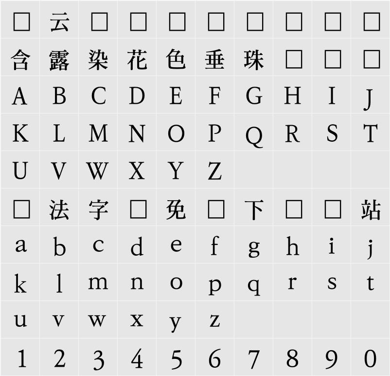 KoPub바탕체_Pro Medium 字符映射表