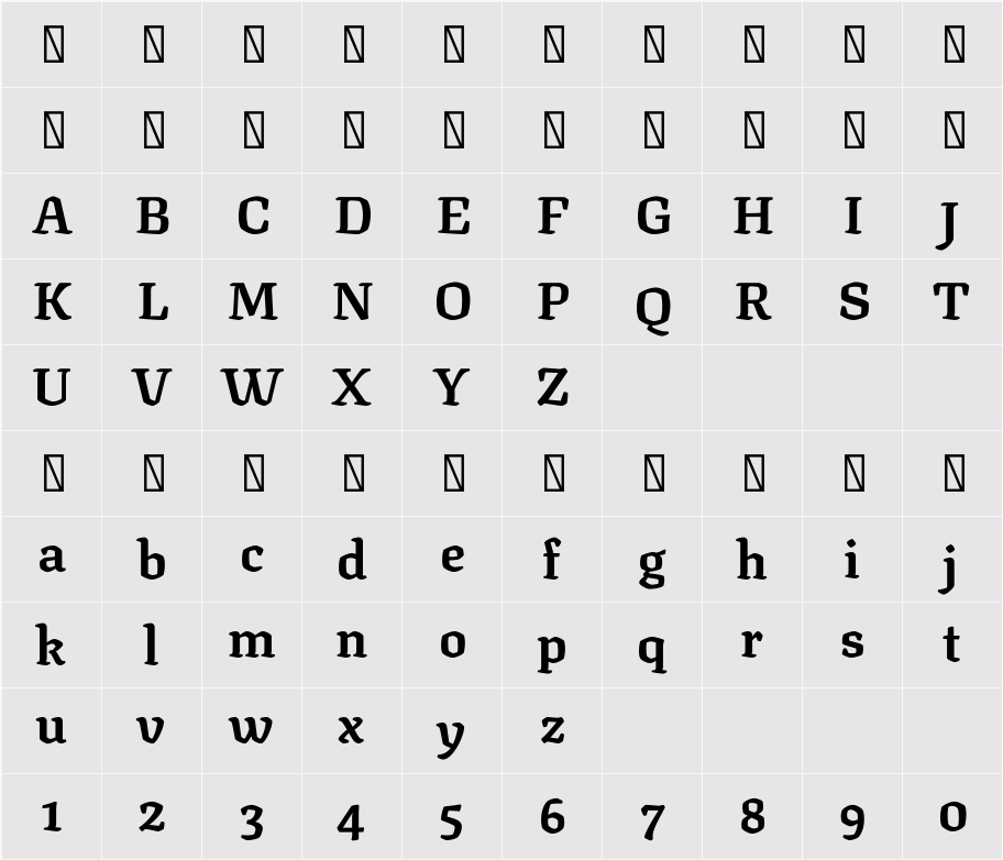 Texturina 16pt 字符映射表