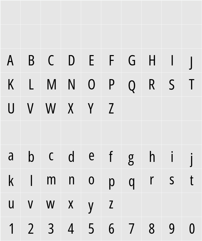 Open Sans Condensed 字符映射表