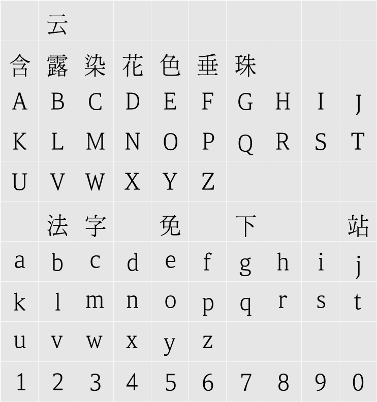 경기천년바탕OTF Regular 字符映射表