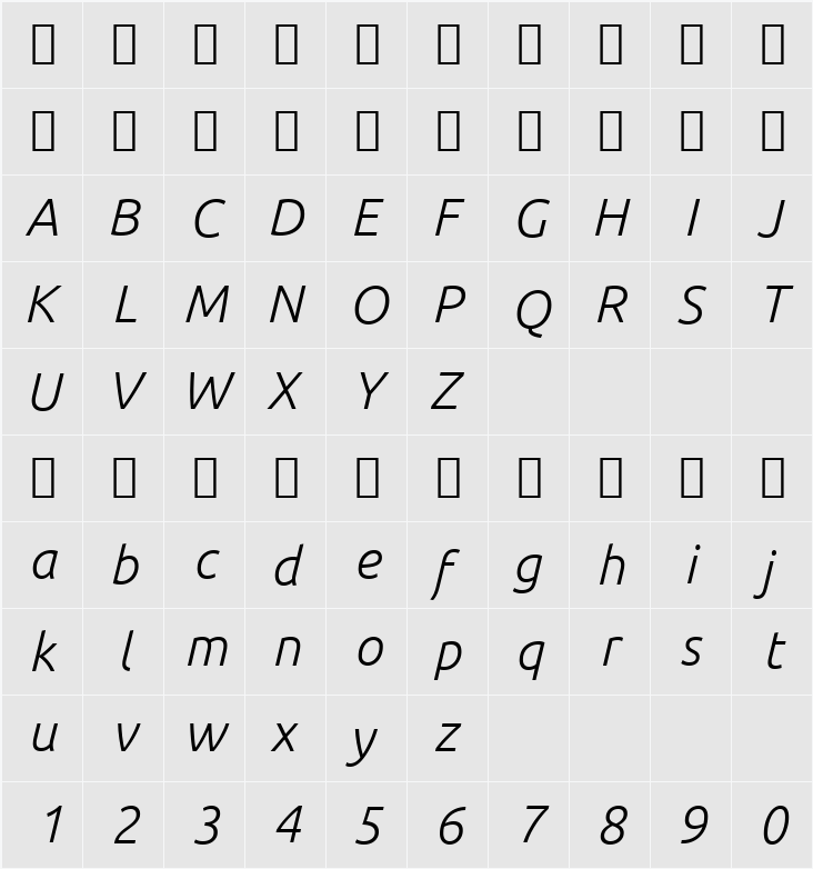 Ubuntu Light 字符映射表