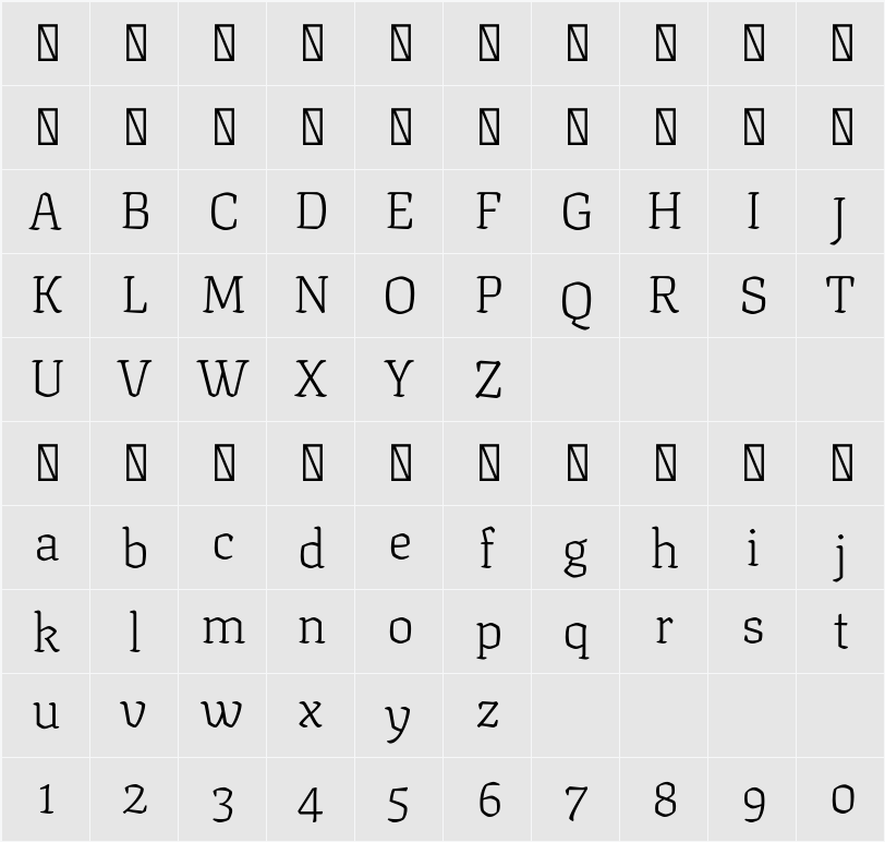 Texturina 28pt Thin 字符映射表