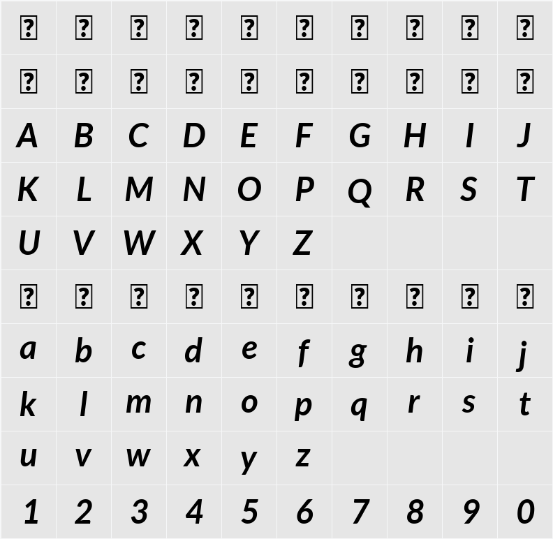 Lato 字符映射表