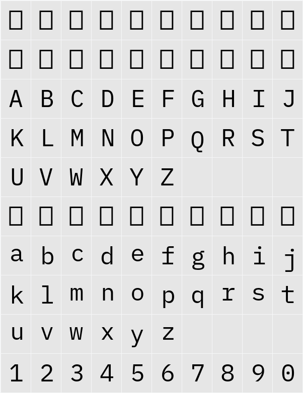 IBM Plex Mono 字符映射表