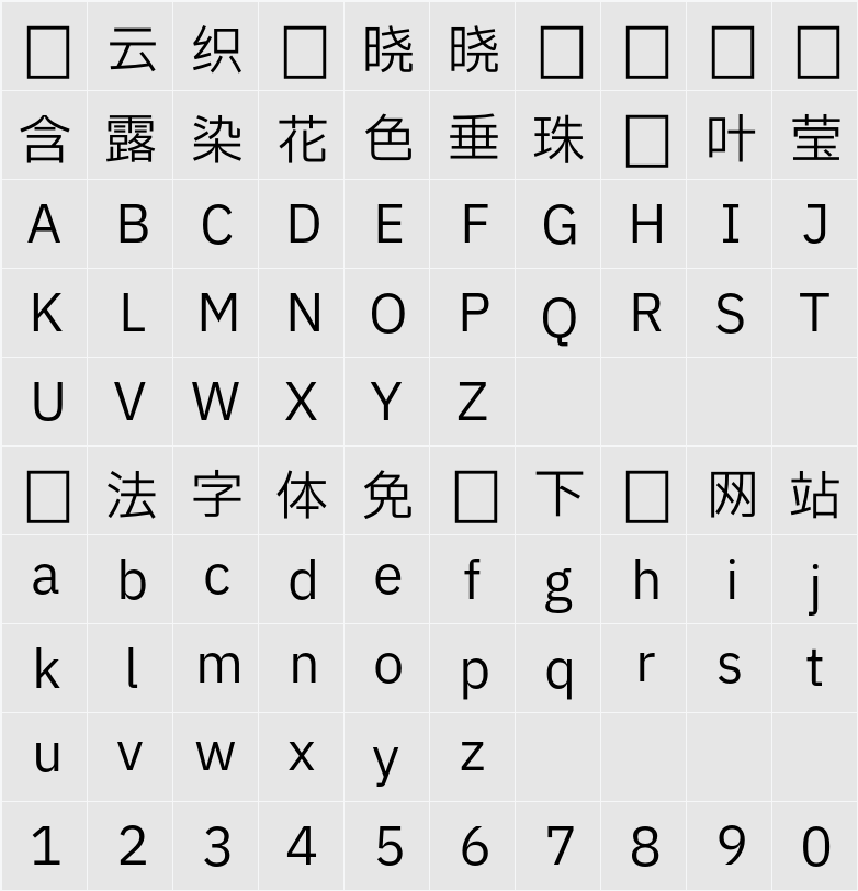 IBM Plex Sans TC 字符映射表