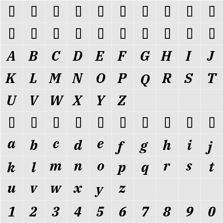 IBM Plex Serif 字符映射表