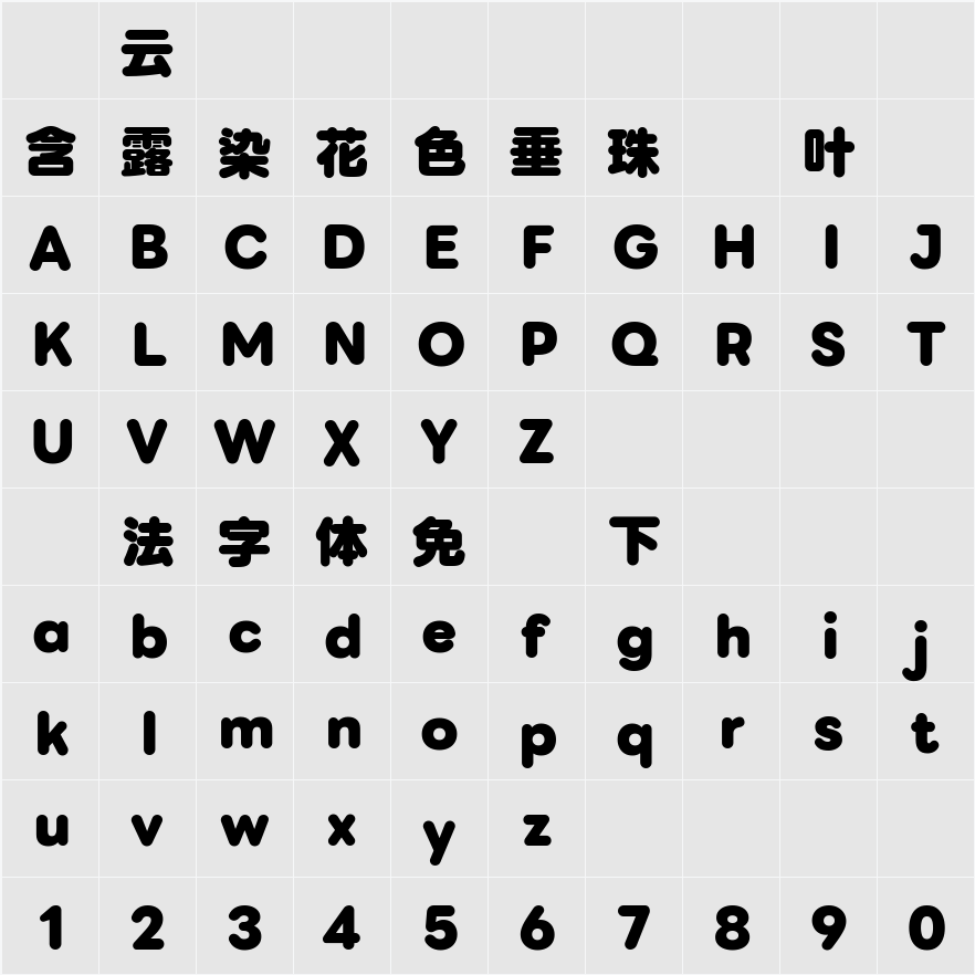 ポプらむ☆キウイ Telop 字符映射表