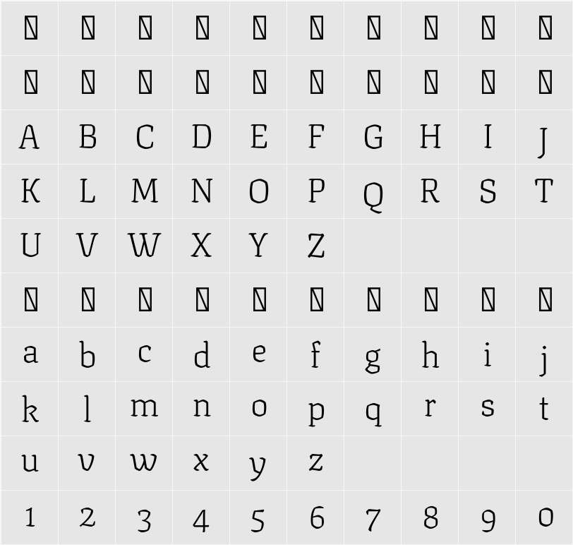 Texturina 20pt Thin 字符映射表