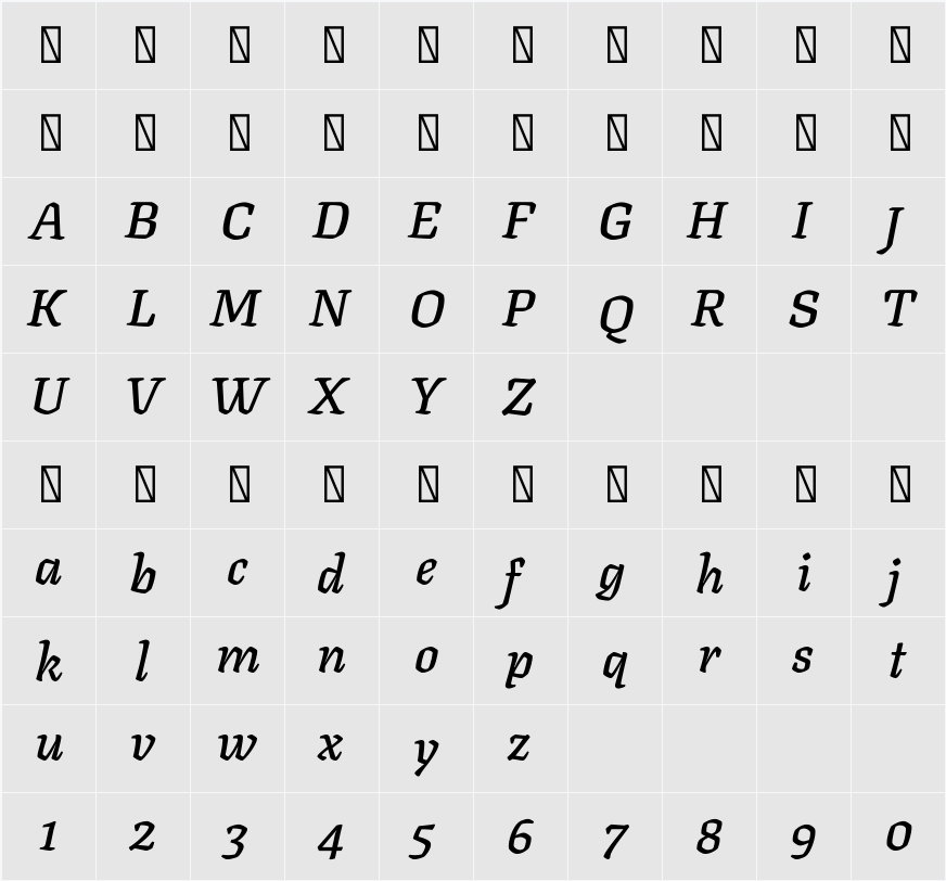 Texturina SemiBold 字符映射表