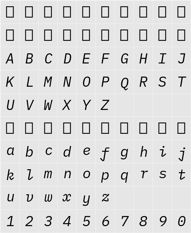 IBM Plex Mono 字符映射表