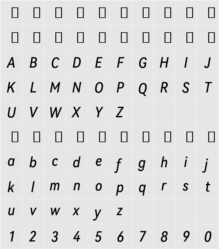 HarmonyOS Sans Condensed Medium 字符映射表