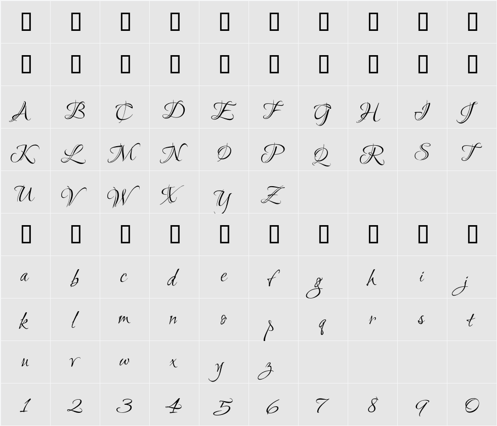 Ruthie 字符映射表