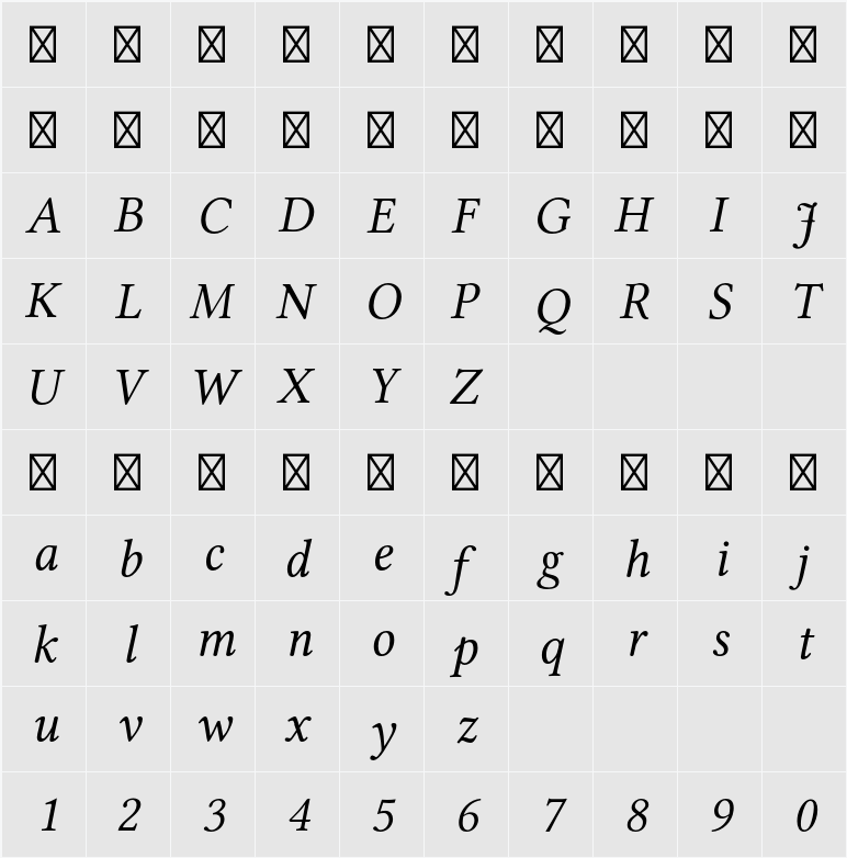 Libertinus Serif 字符映射表