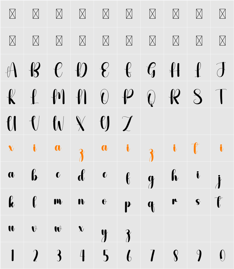 Boundless 字符映射表