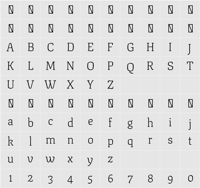 Texturina 48pt Thin 字符映射表