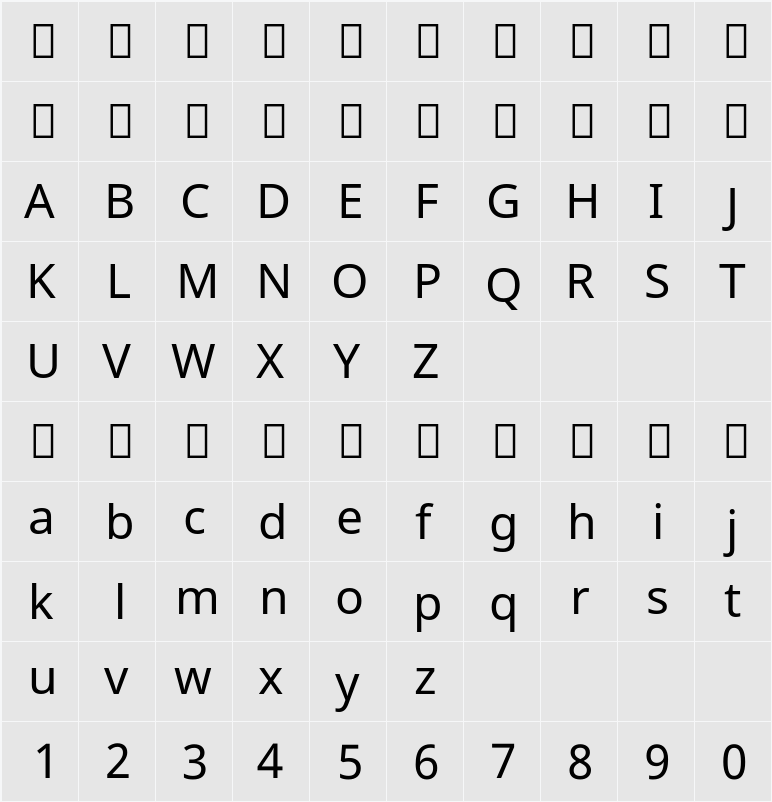 Noto Sans 字符映射表