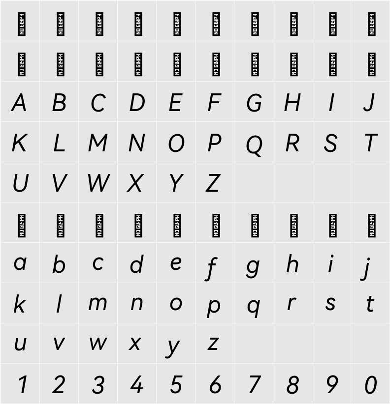 HarmonyOS Sans 字符映射表