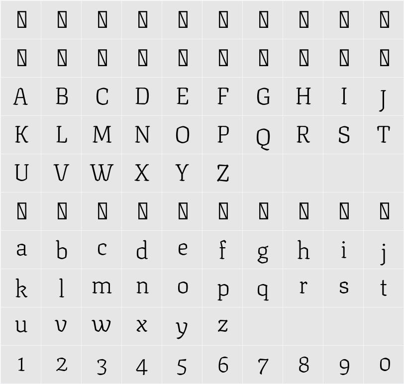 Texturina 12pt Thin 字符映射表