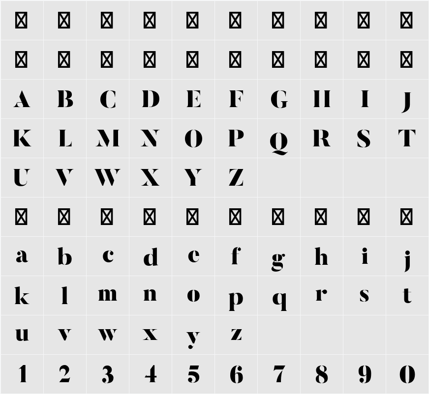 Butler Stencil 字符映射表