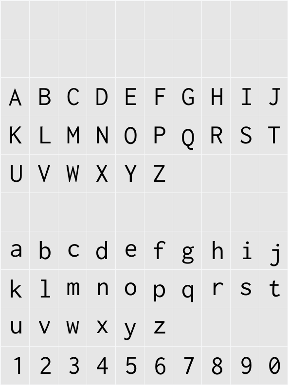 Inconsolata-dz 字符映射表