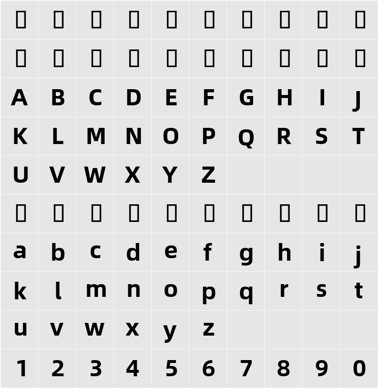 Alibaba Sans Thai 字符映射表