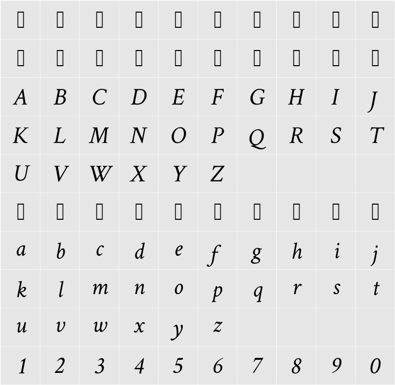 Crimson Text 字符映射表