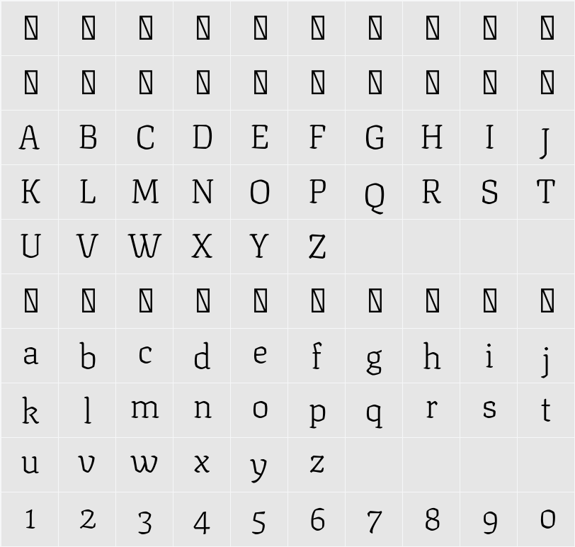 Texturina Thin 字符映射表