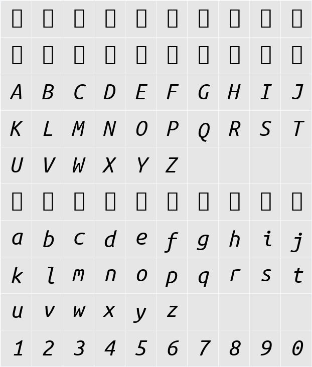 Ubuntu Mono 字符映射表
