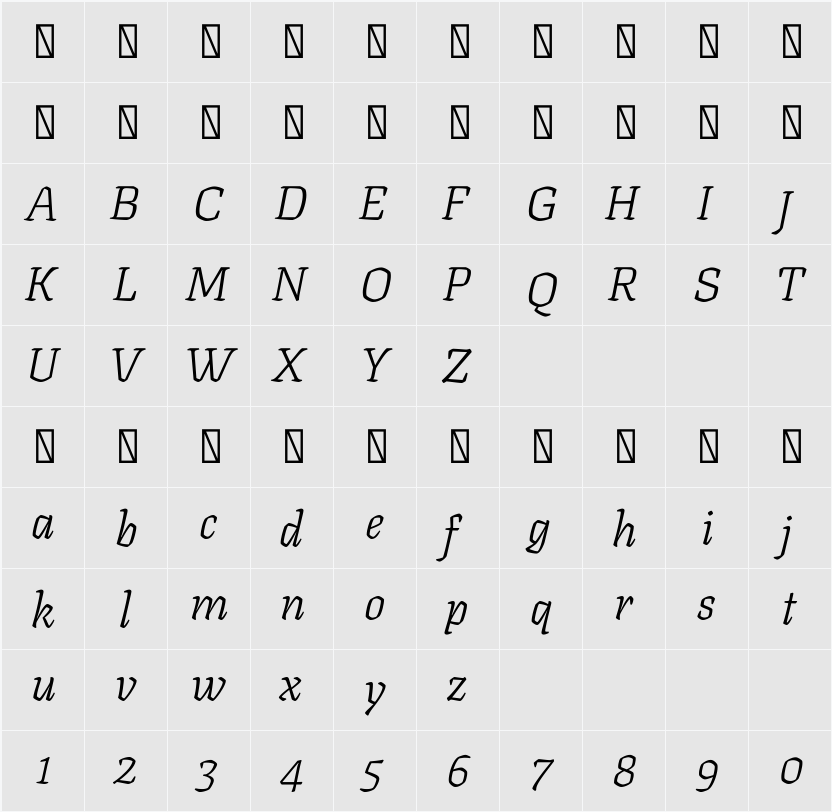 Texturina 16pt Thin 字符映射表