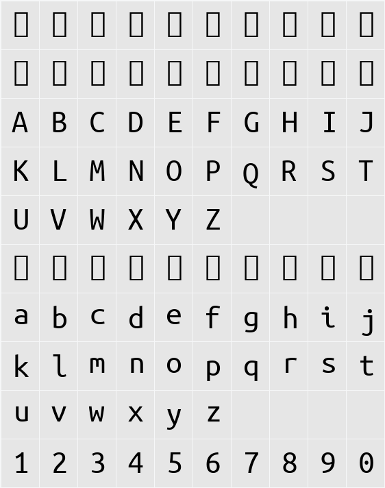 Ubuntu Mono 字符映射表