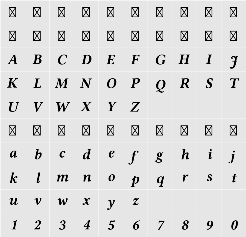 Libertinus Serif 字符映射表