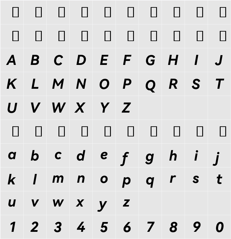 HarmonyOS Sans 字符映射表