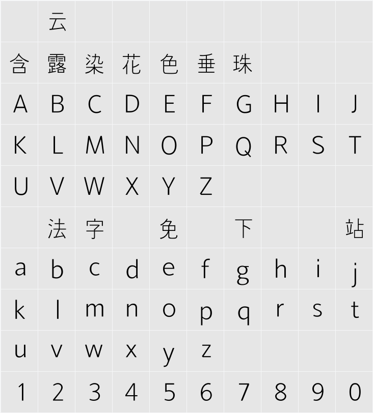 KBIZ한마음고딕 L 字符映射表