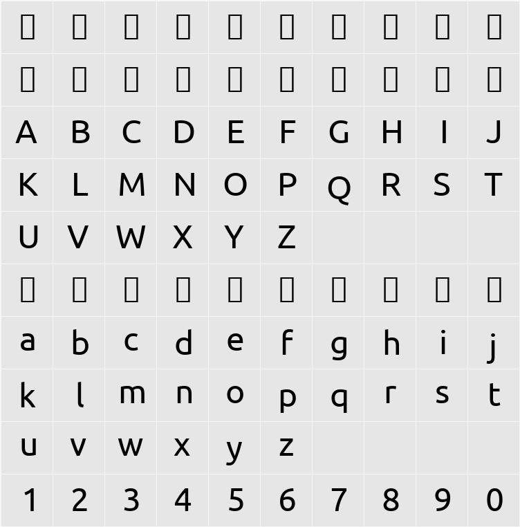 Ubuntu 字符映射表