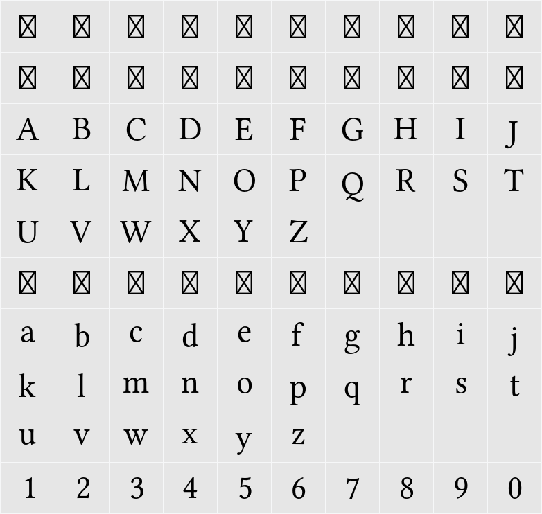 Libertinus Serif 字符映射表