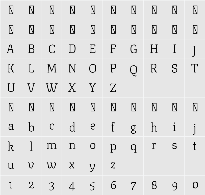 Texturina 18pt Thin 字符映射表