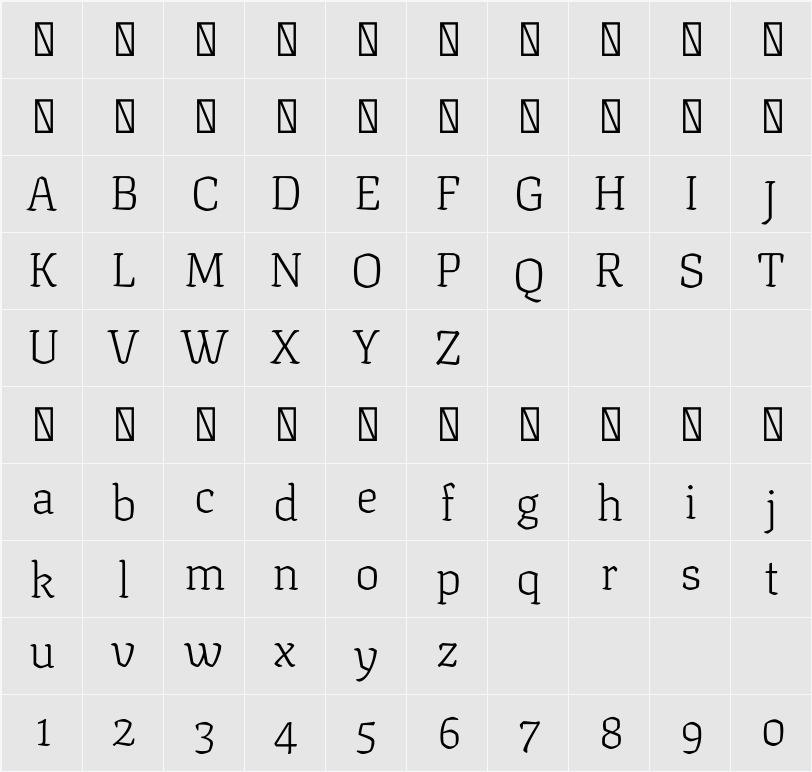 Texturina 36pt Thin 字符映射表