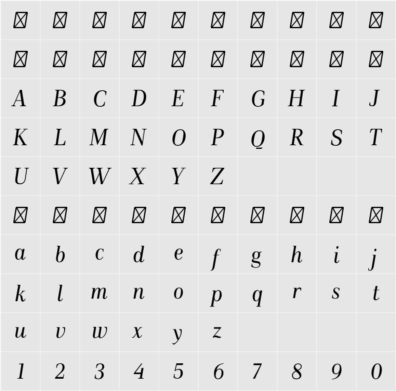 Luiss Serif 字符映射表