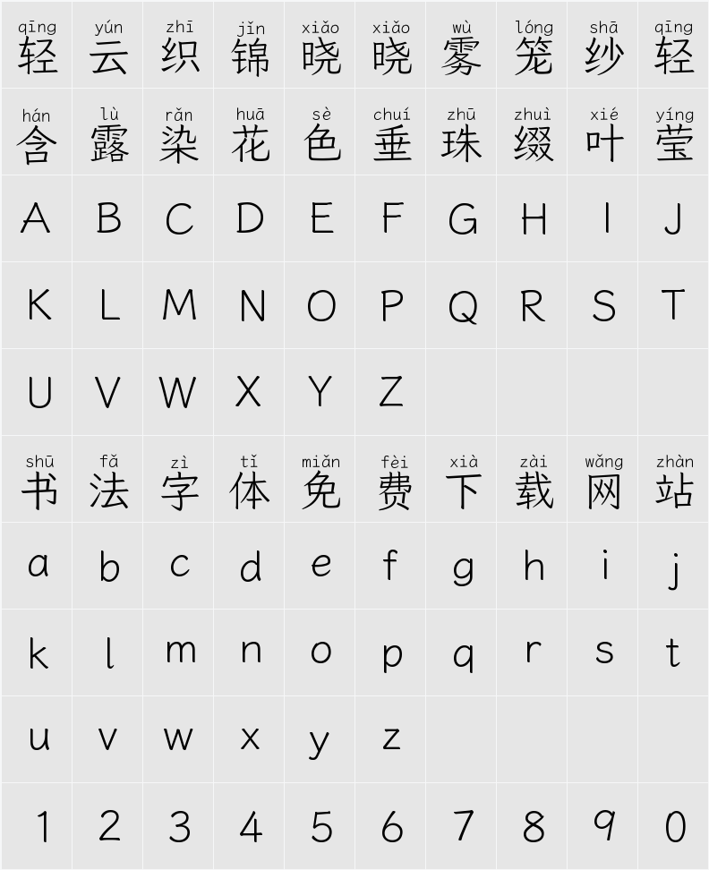 澳声通拼音文楷 字符映射表