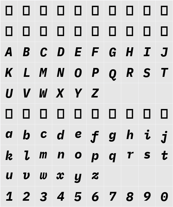 IBM Plex Mono 字符映射表