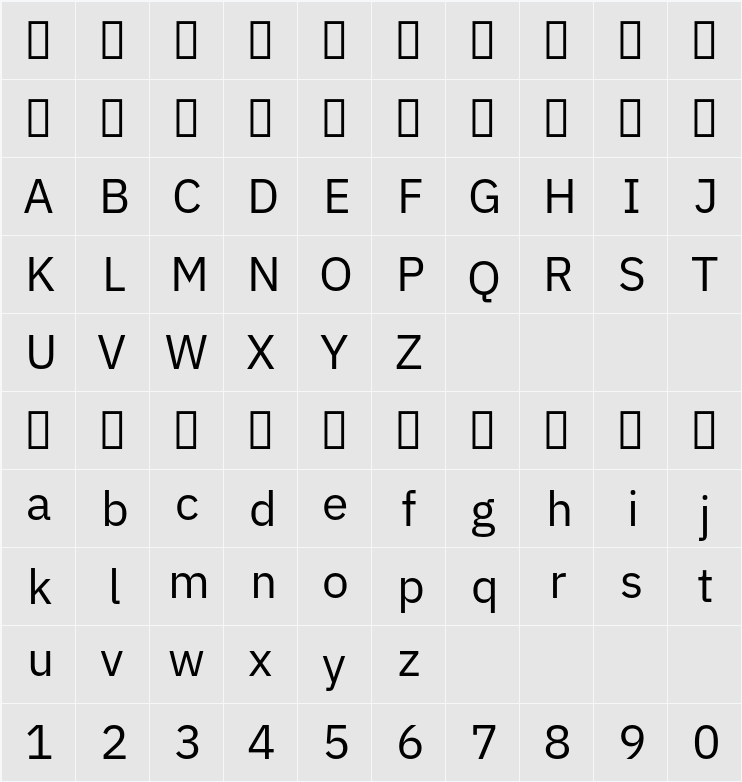 IBM Plex Sans 字符映射表