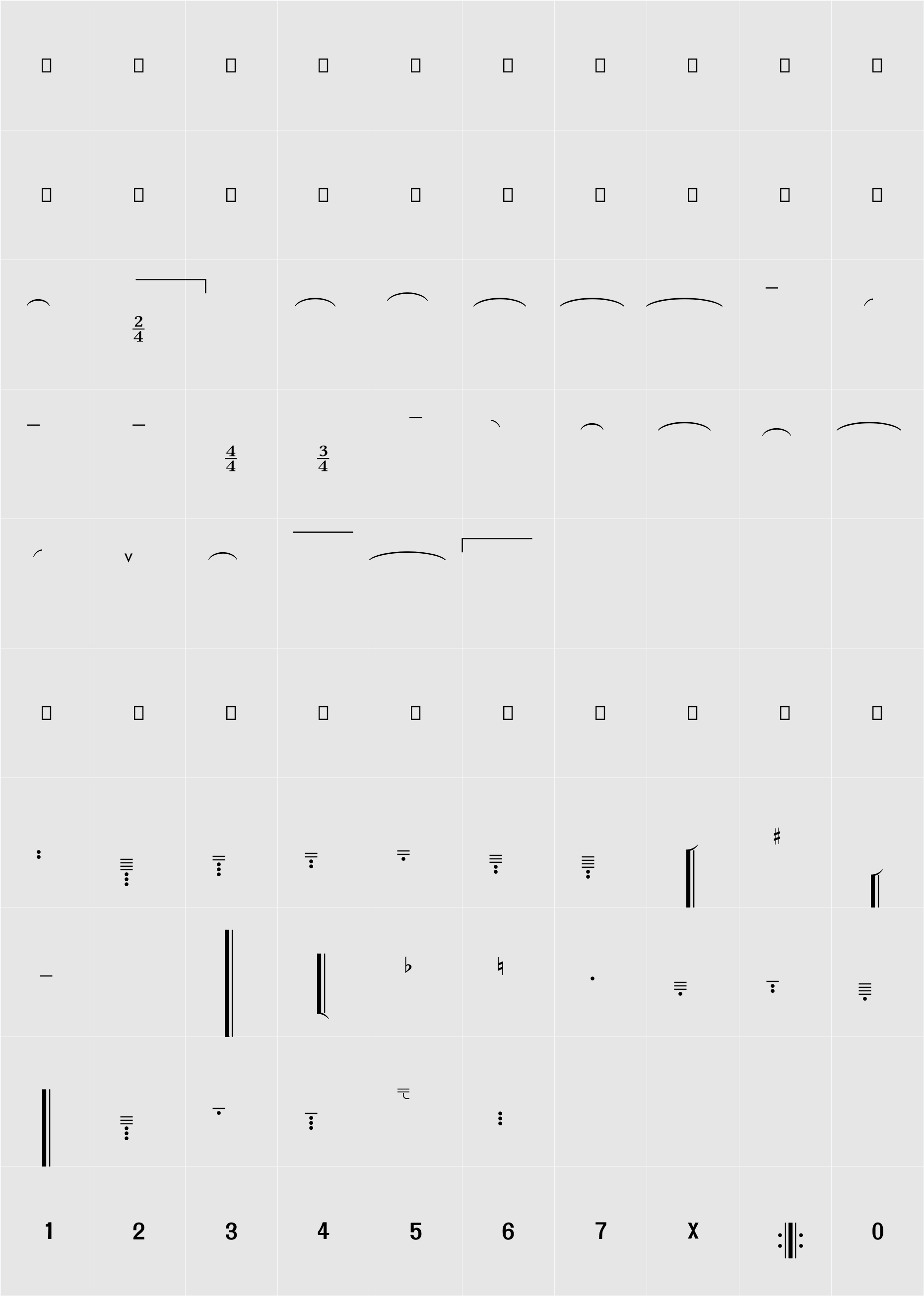 jpfont-nds 字符映射表