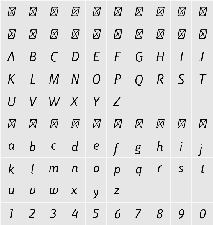 Luiss Sans 字符映射表